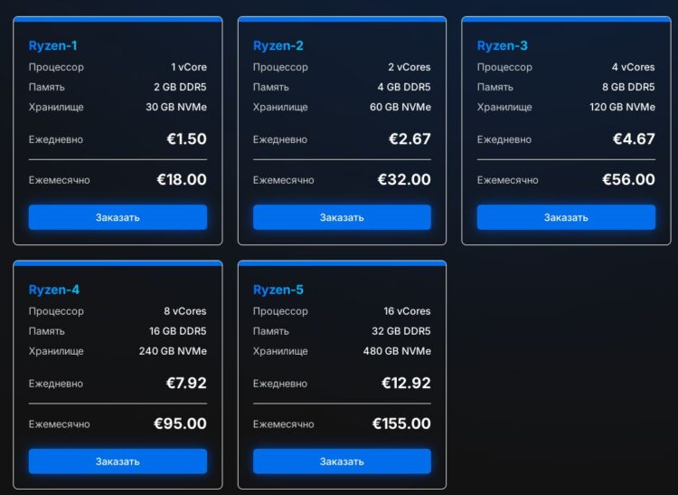 Перечень актуальных тарифных планов hiddence.net