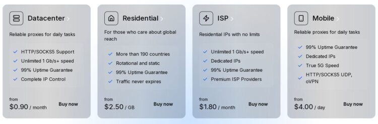 Актуальные тарифы провайдера прокси proxywing.com