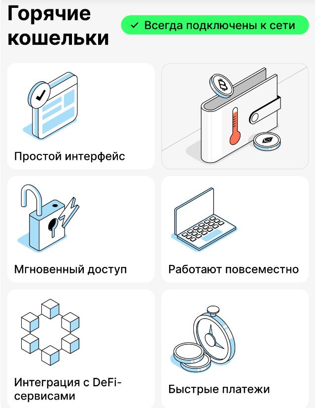Горячие кошельки что это такое