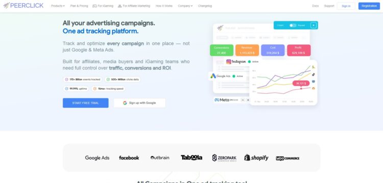 peerclick