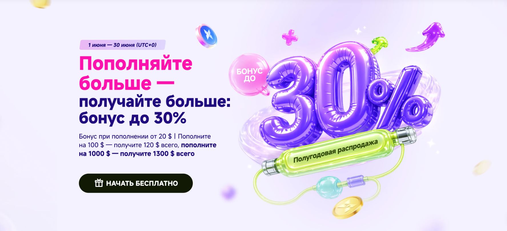Акция «Полугодовая распродажа AdsPower»