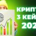 Крипто-арбитраж 2026: Разбор 3 кейсов от Турции до Казахстана с ROI до 107%