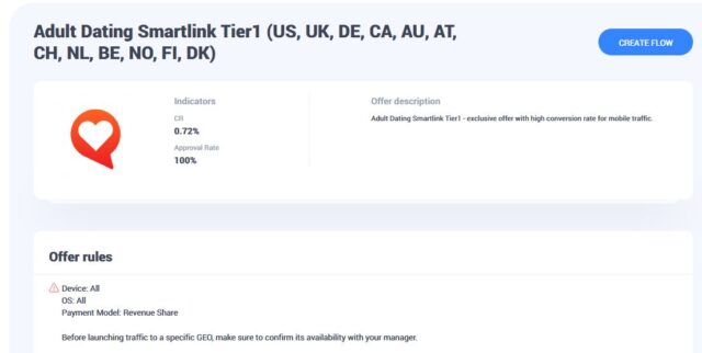 Карточка оффера: «Adult Dating Smartlink Tier1» в CPA.house. CR 0,72%, Approval Rate 100%. Поддерживает все устройства и операционные системы.