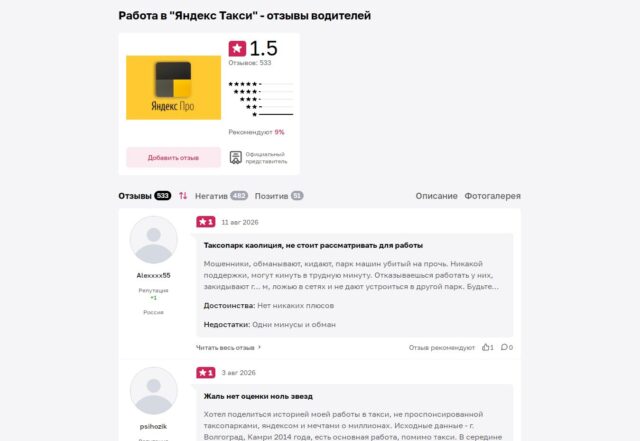 Отзывы от таксистов про работу в Yandex Taxi на Отзовике чуть ли не сплошь отрицательные