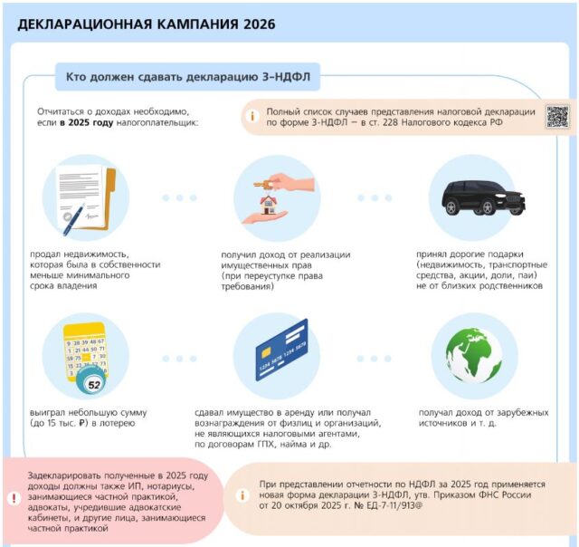 Кто должен подавать декларацию