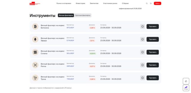 Торговля криптовалютой на Мосбирже доступна уже сейчас