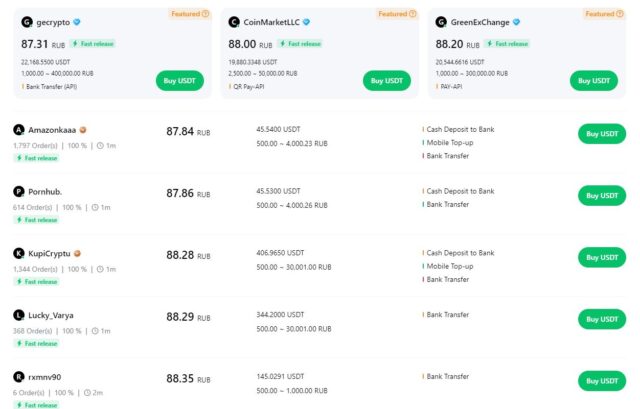Предложения о продаже USDT на криптовалютной бирже